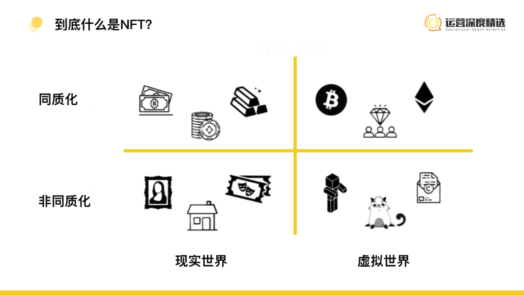 NFT电商模式：赋能品牌，打造数字资产交易平台
