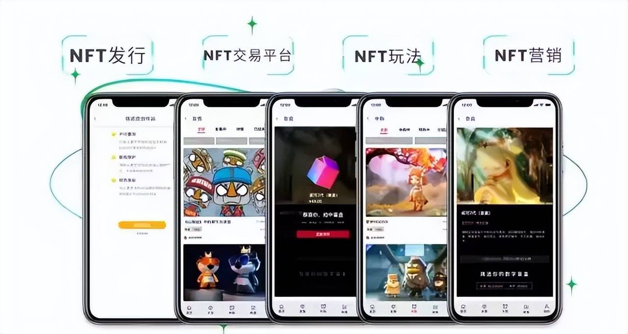 NFT电商：引领数字资产新时代，打造独特且强大的数字交易平台