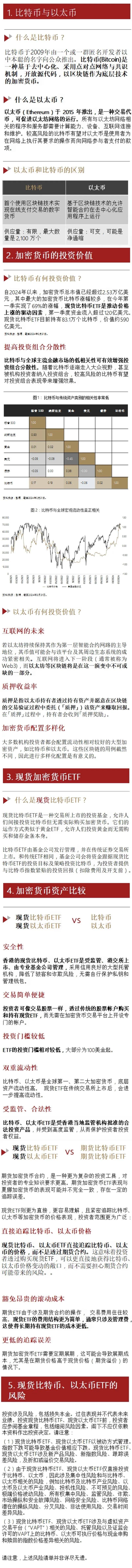 比特币ETF来了