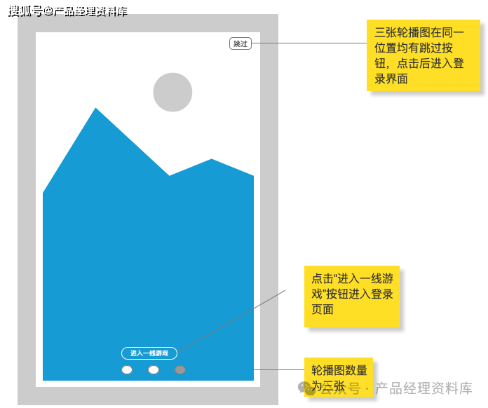 游戏装备交易社区APP系统Axure RP原型.rp